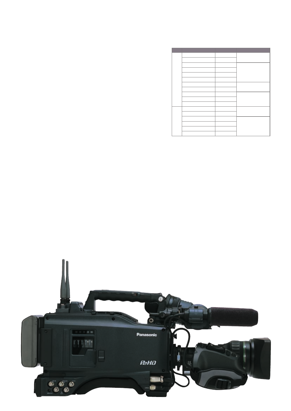 Hd/sd multi-format recording, Bit digital processing with 5-mode gamma, Khz/16-bit, 4-channel digital audio | New avc-intra option | Panasonic AJ-HPX2100 User Manual | Page 3 / 8