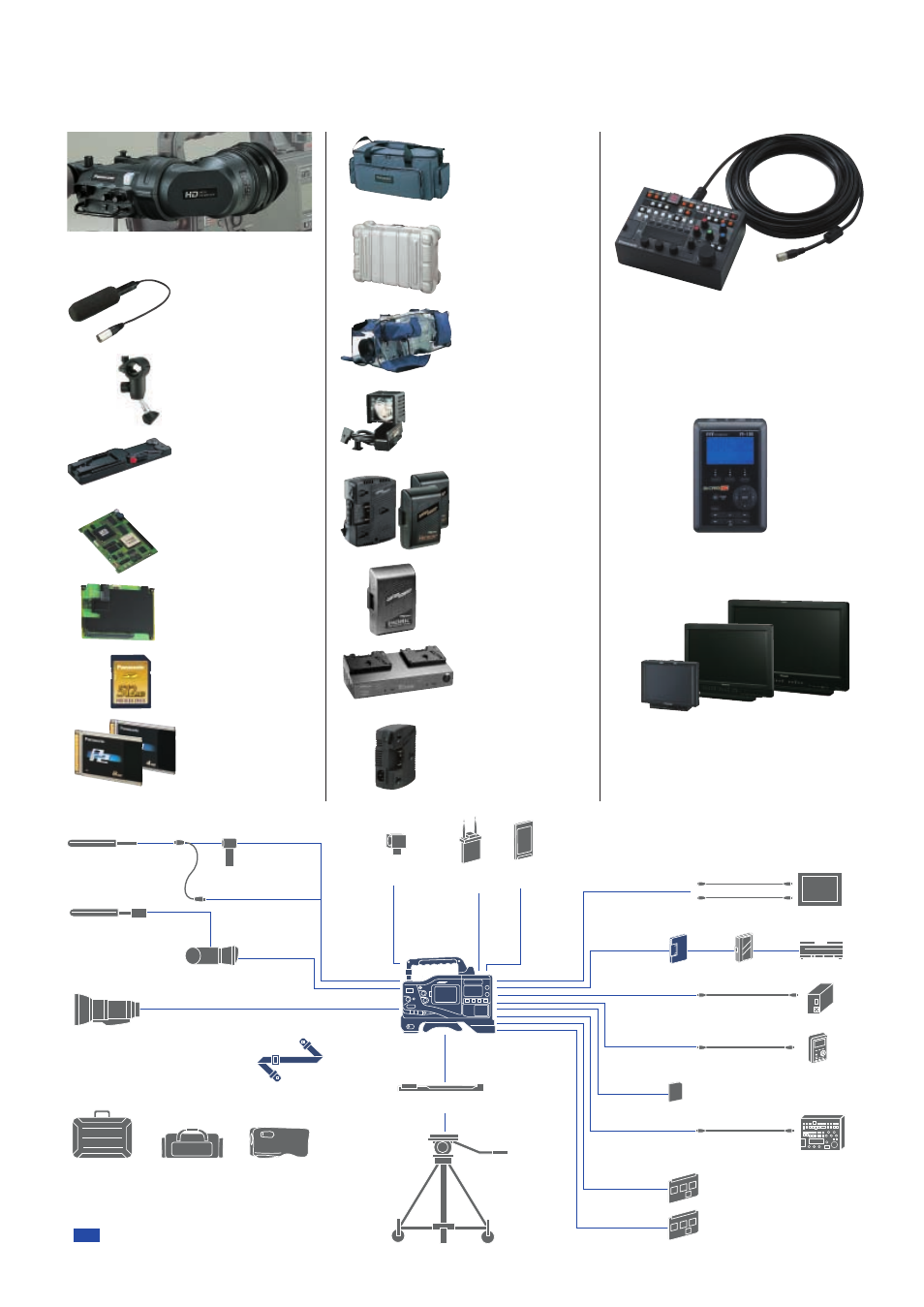 Panasonic AJ-HPX2100 User Manual | Page 7 / 8