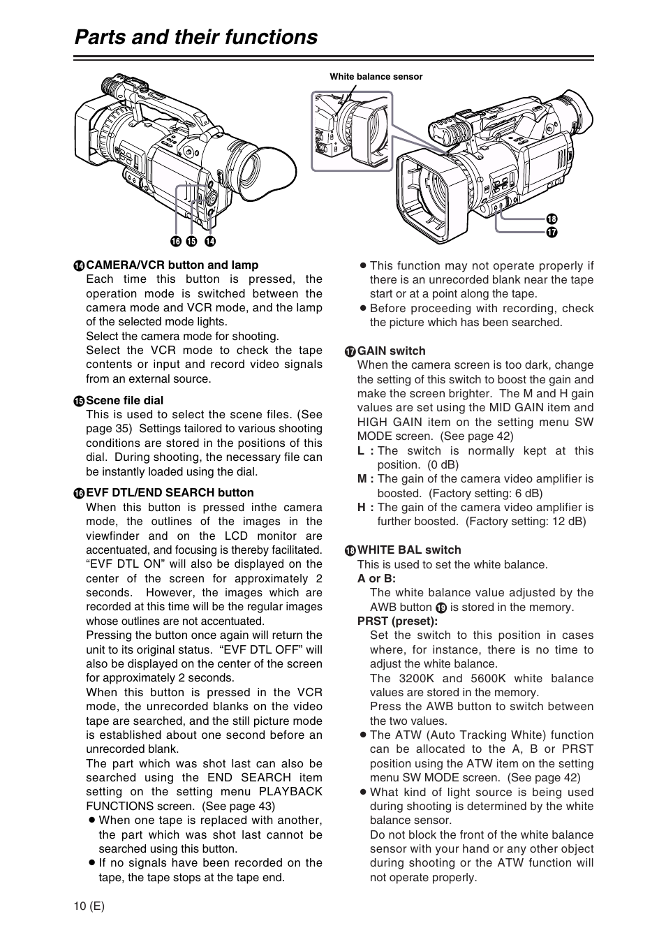 Parts and their functions | Panasonic AG-DVX100A User Manual | Page 10 / 72