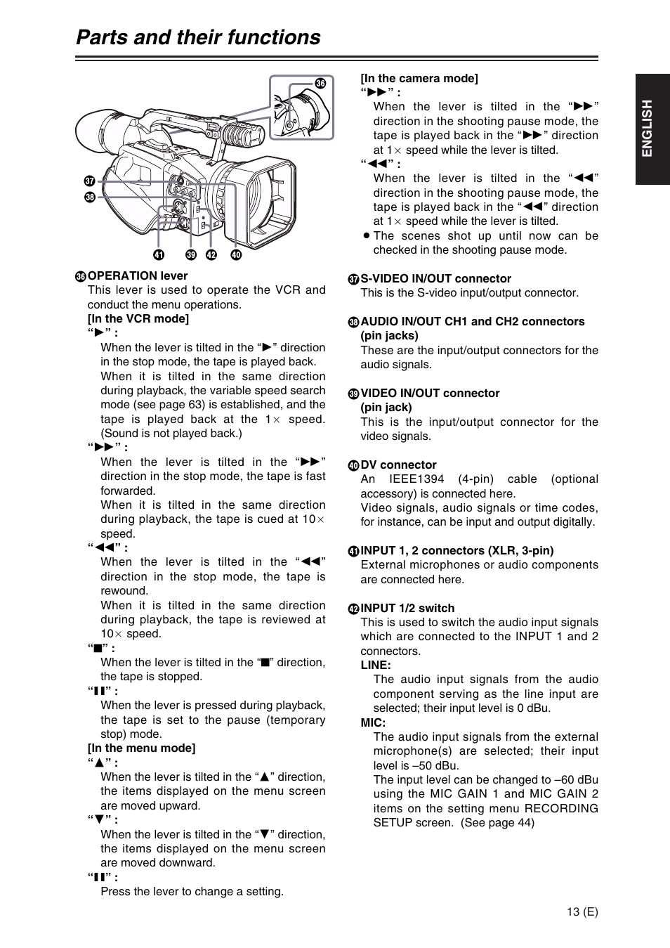 Parts and their functions | Panasonic AG-DVX100A User Manual | Page 13 / 72
