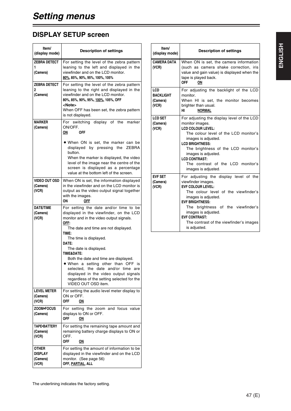 Setting menus, Display setup screen, English | Panasonic AG-DVX100A User Manual | Page 47 / 72