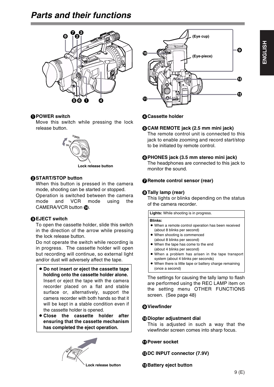 Parts and their functions | Panasonic AG-DVX100A User Manual | Page 9 / 72