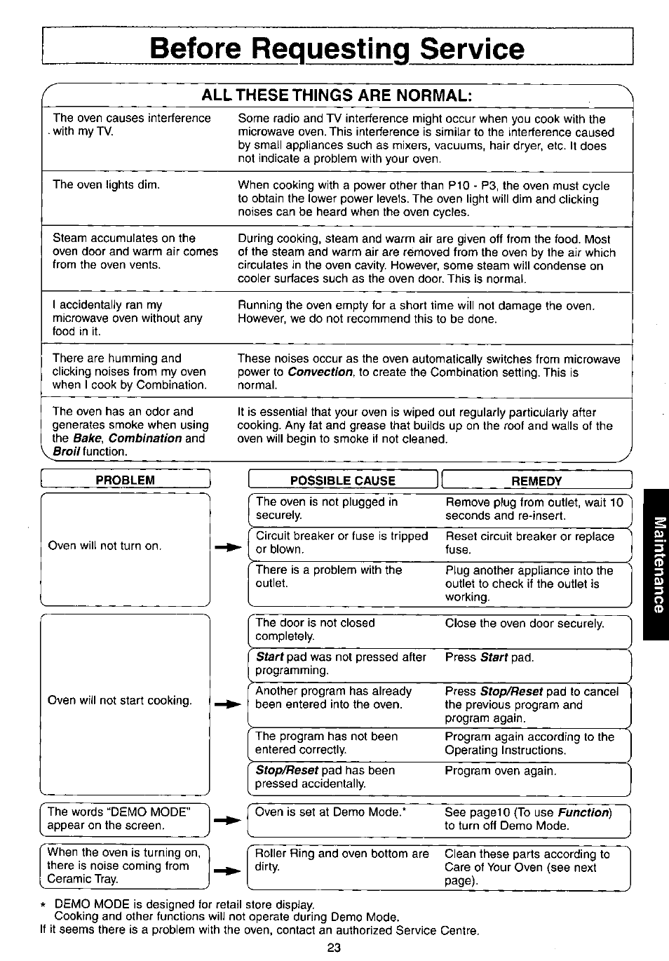 Before requesting service, All these things are normal, Problem | Possible cause, Remedy | Panasonic NN-C980w User Manual | Page 23 / 44