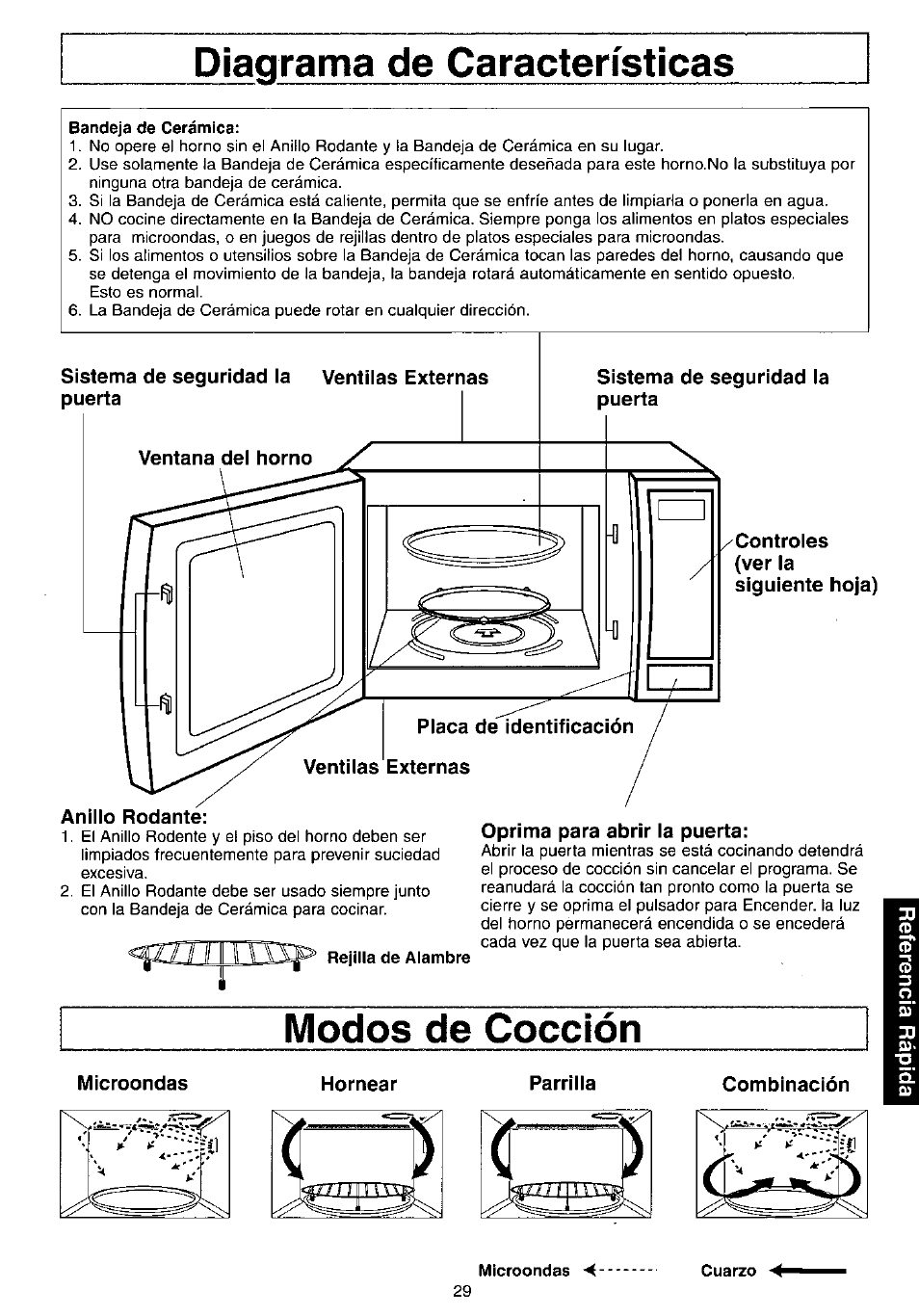 Diagrama de características, Bandeja de cerámica, Sistema de seguridad la puerta | Controles (ver la, Siguiente hoja), Anillo rodante, Oprima para abrir la puerta, Modos de cocción, Microondas, Hornear | Panasonic NN-C980w User Manual | Page 29 / 44