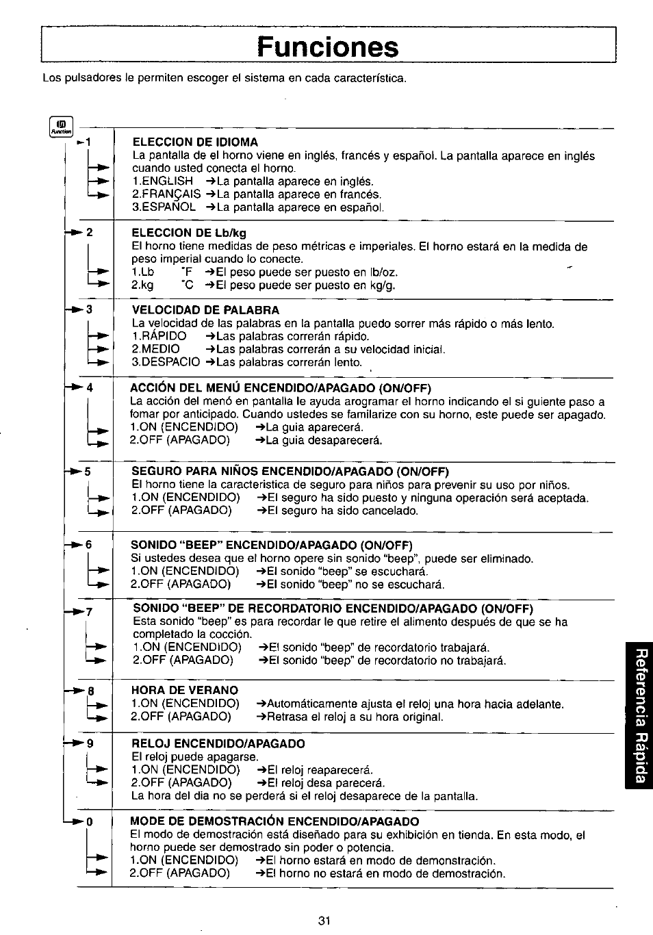 Funciones, Eleccion de idioma, Eleccion de lb/kg | Velocidad de palabra, Accion del menu encendido/apagado (on/off), Seguro para ñiños encendido/apagado (on/off), Sonido “beep” encendido/apagado (on/off), Reloj encendido/apagado, Mode de demostración encendido/apagado | Panasonic NN-C980w User Manual | Page 31 / 44