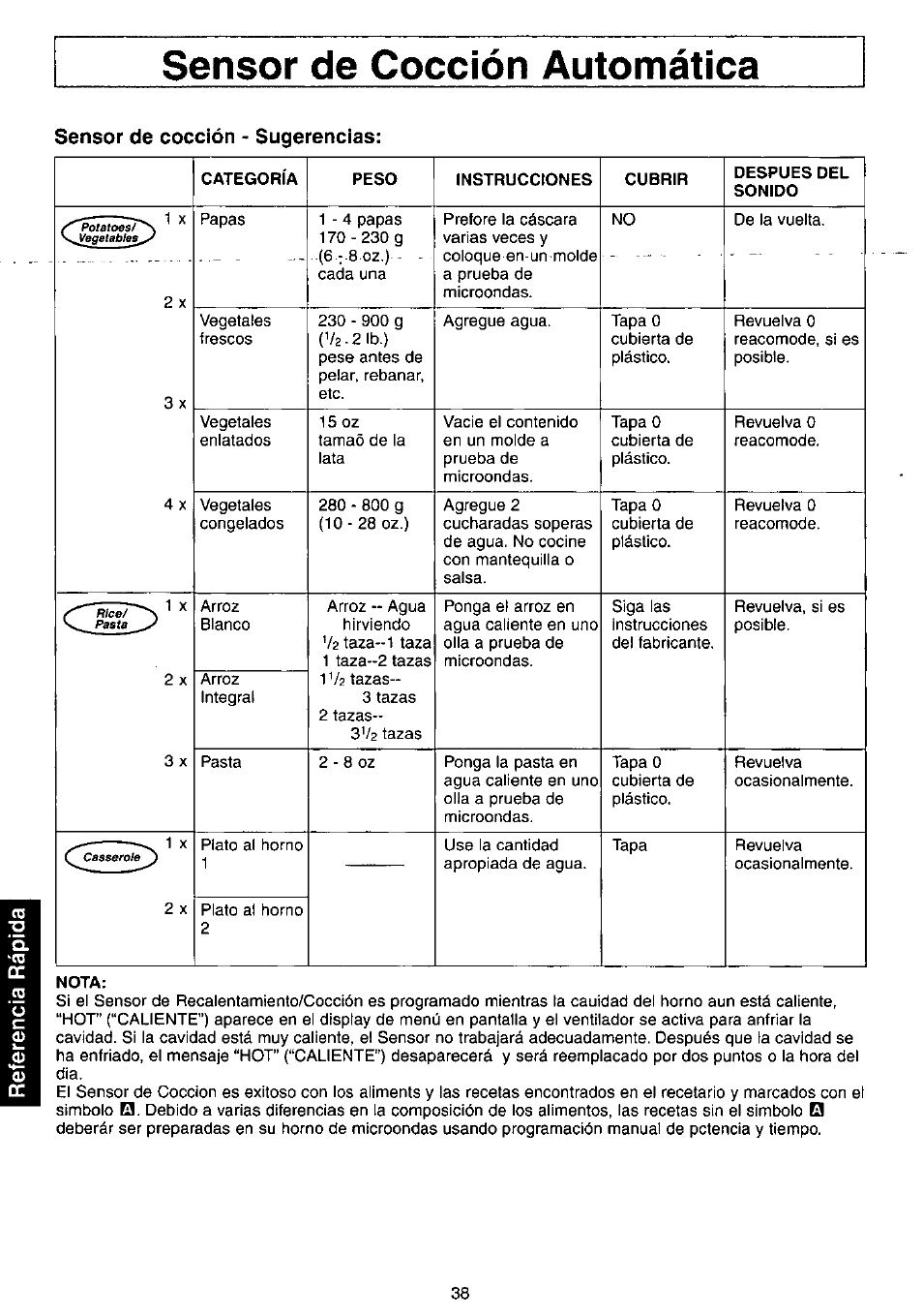 Sensor de cocción automática, Sensor de cocción - sugerencias, Categoria | Peso, Instrucciones, Cubrir, Despues del sonido, Nota | Panasonic NN-C980w User Manual | Page 38 / 44