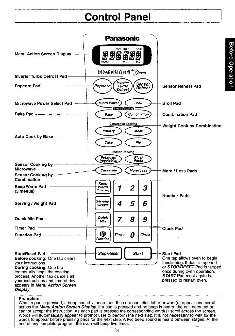 Control panel, Microwave power select pad bake pad, Start pad | Prompters | Panasonic NN-C980w User Manual | Page 9 / 44