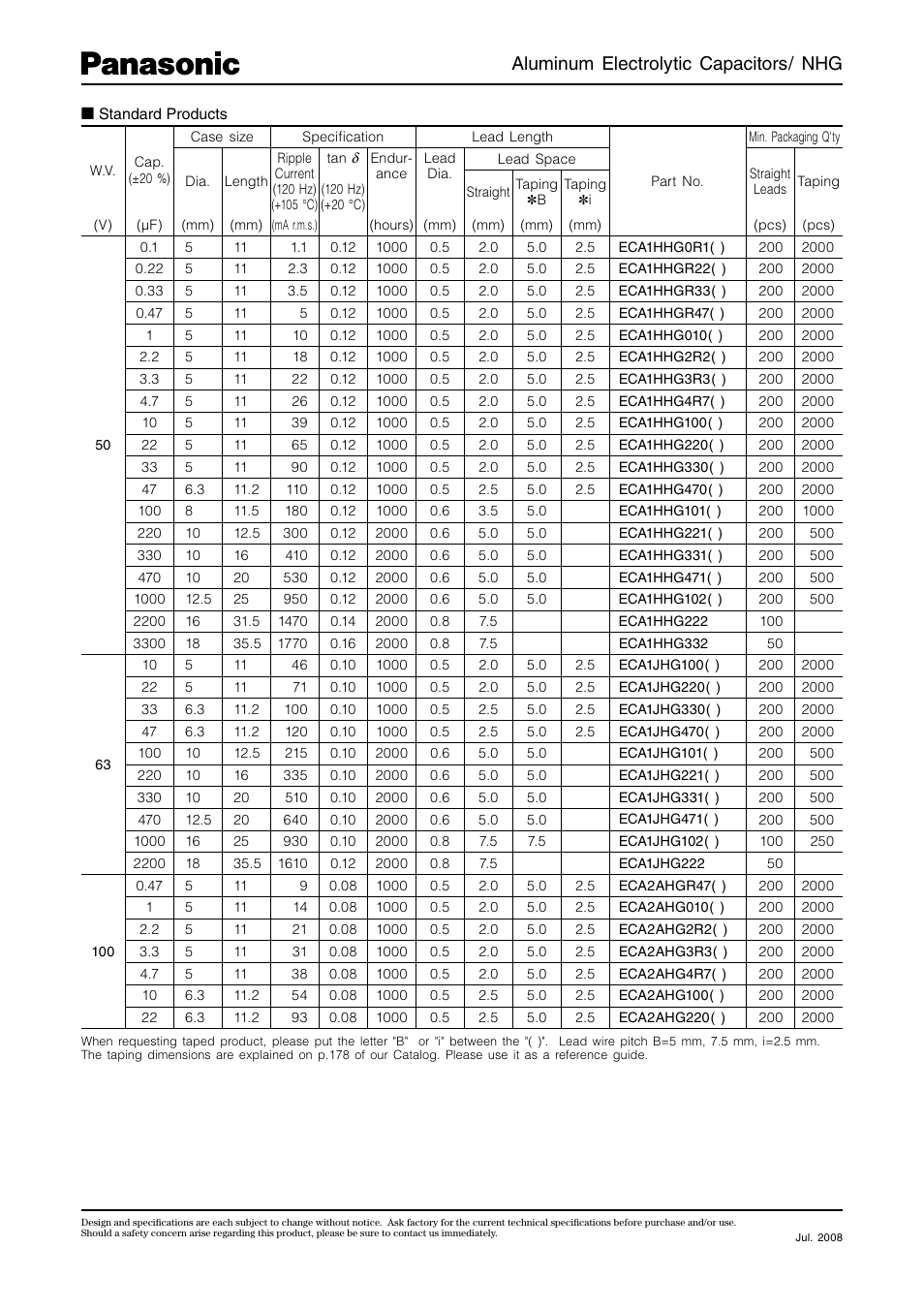 Aluminum electrolytic capacitors/ nhg | Panasonic Aluminum Electrolytic Capacitors NHG User Manual | Page 3 / 5