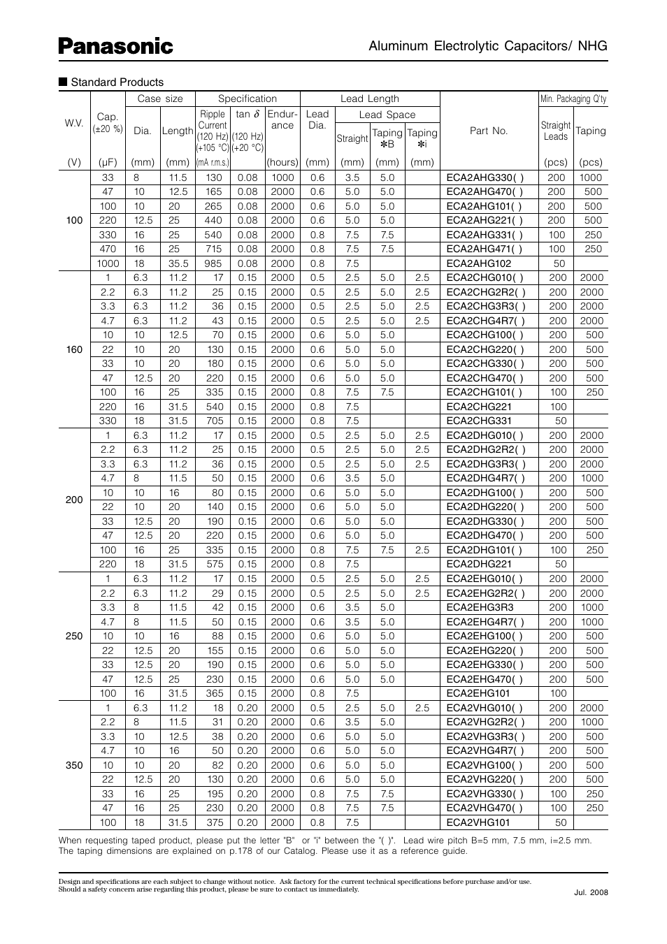 Aluminum electrolytic capacitors/ nhg | Panasonic Aluminum Electrolytic Capacitors NHG User Manual | Page 4 / 5