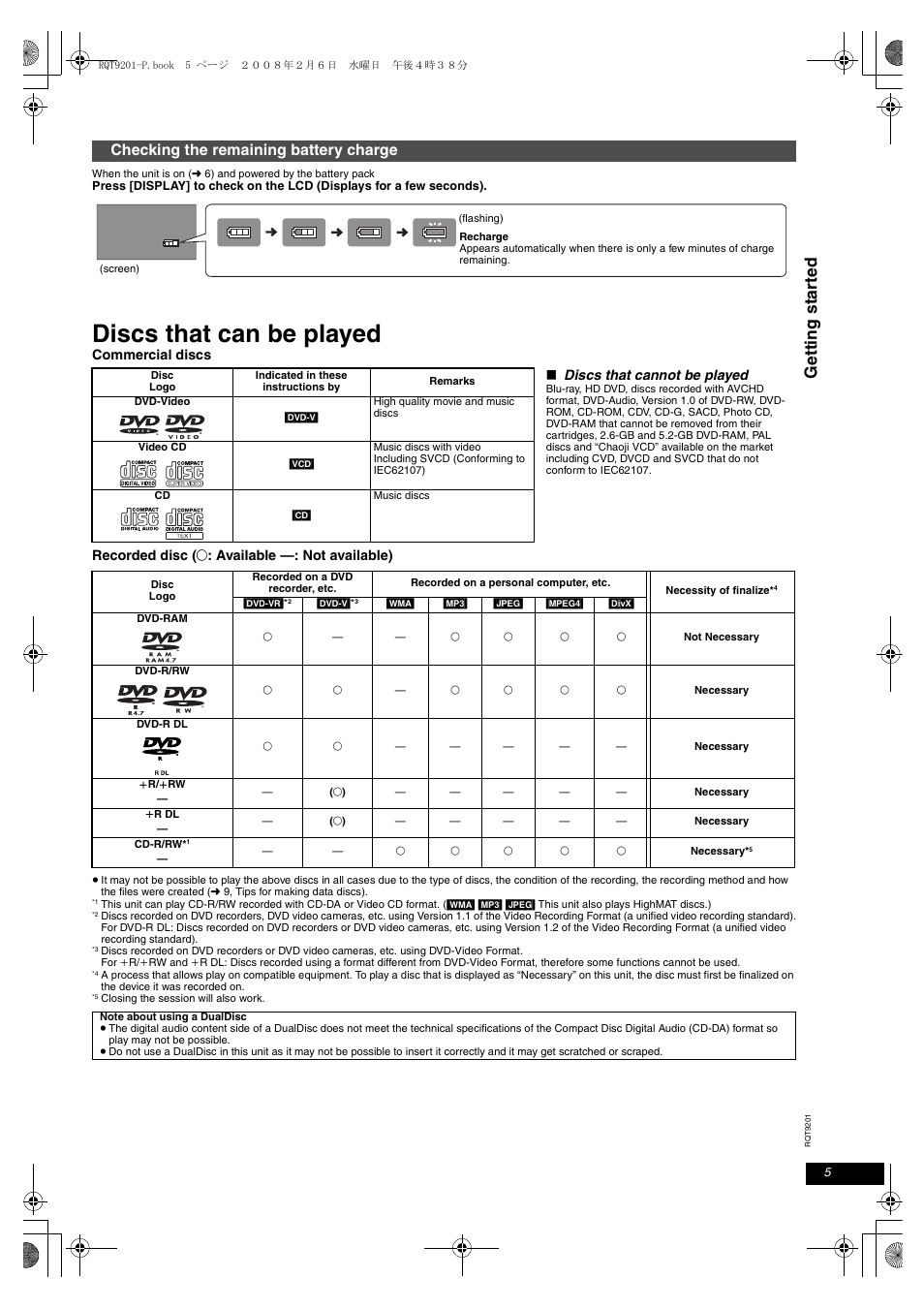 Discs that can be played, Gett in g st ar te d, Checking the remaining battery charge | Panasonic DVD-LS865 User Manual | Page 5 / 20