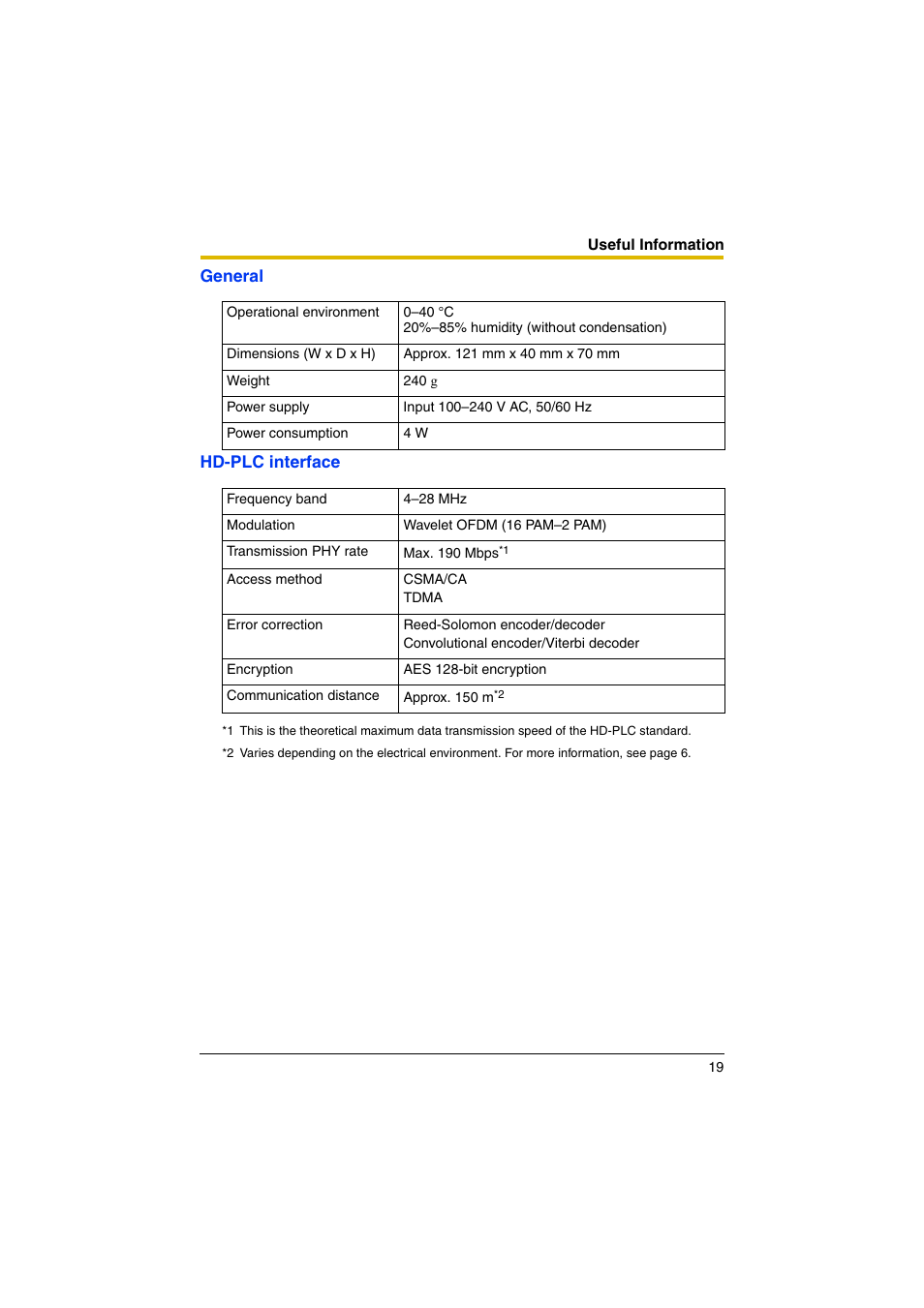 Panasonic BL-PA100KT User Manual | Page 19 / 20