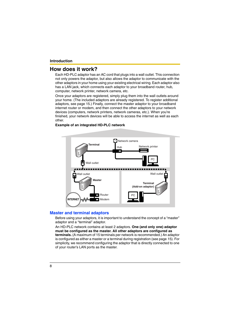 How does it work, Master and terminal adaptors | Panasonic BL-PA100KT User Manual | Page 8 / 20