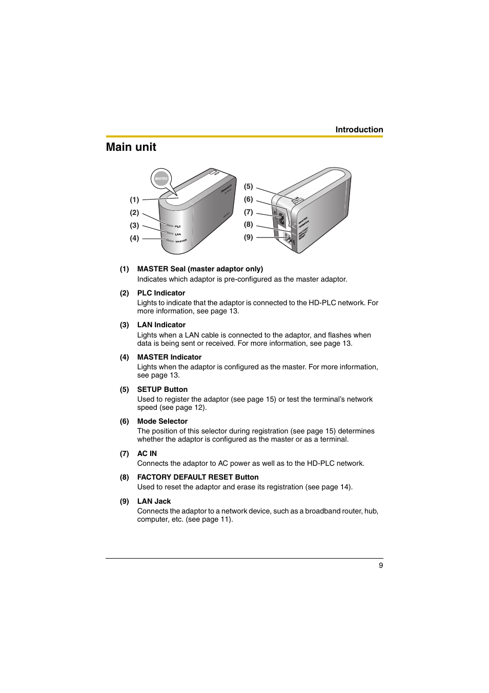 Main unit | Panasonic BL-PA100KT User Manual | Page 9 / 20