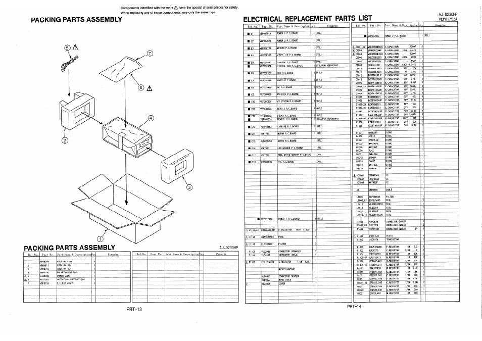 Electrical repucement parts list, Packing parts assembly, Aj-d230hp | Prt-14, Prt-13 | Panasonic AJ-D230H User Manual | Page 16 / 16