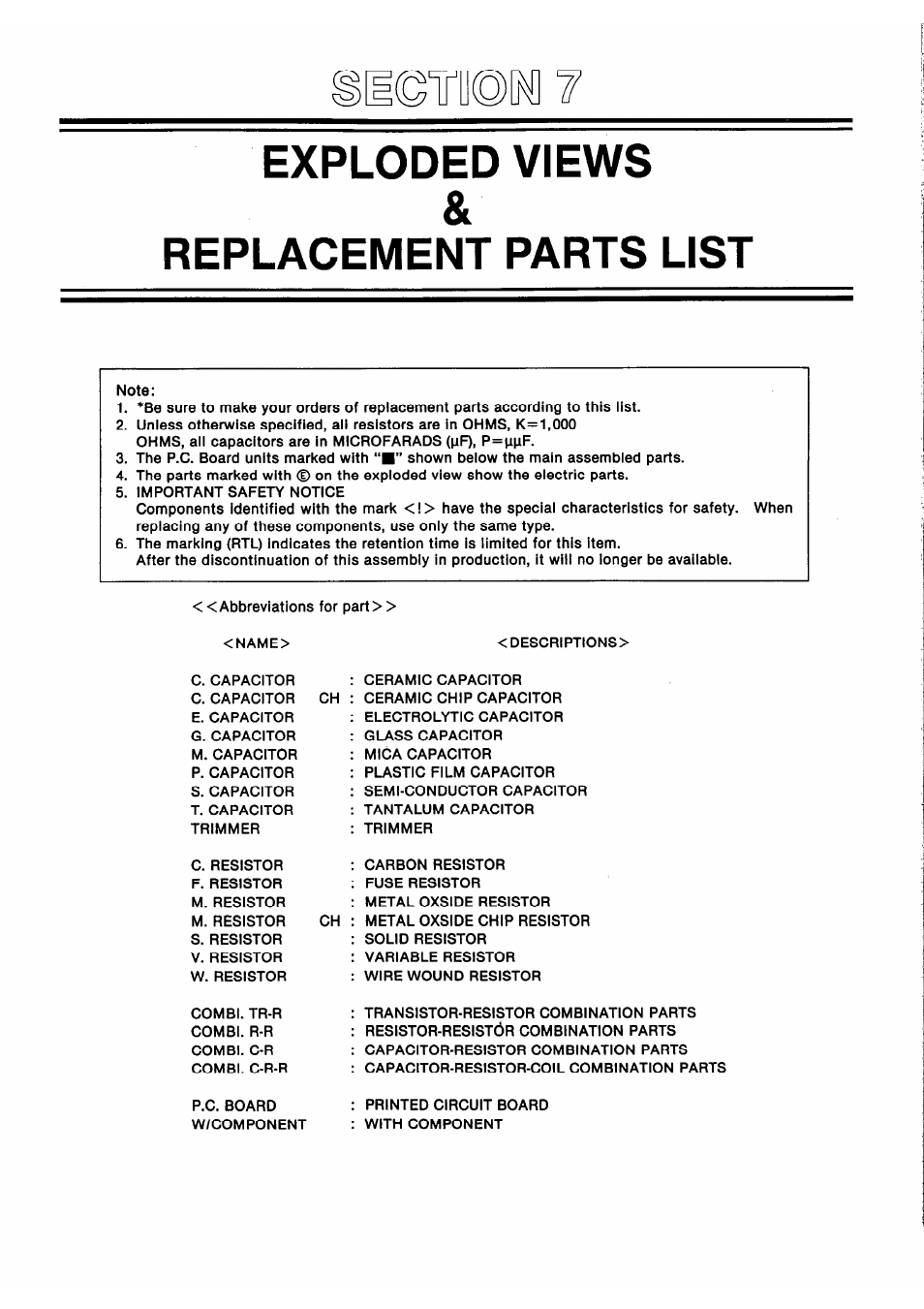 Exploded views, Replacement parts list, Exploded views & replacement parts list | Panasonic AJ-D230H User Manual | Page 2 / 16