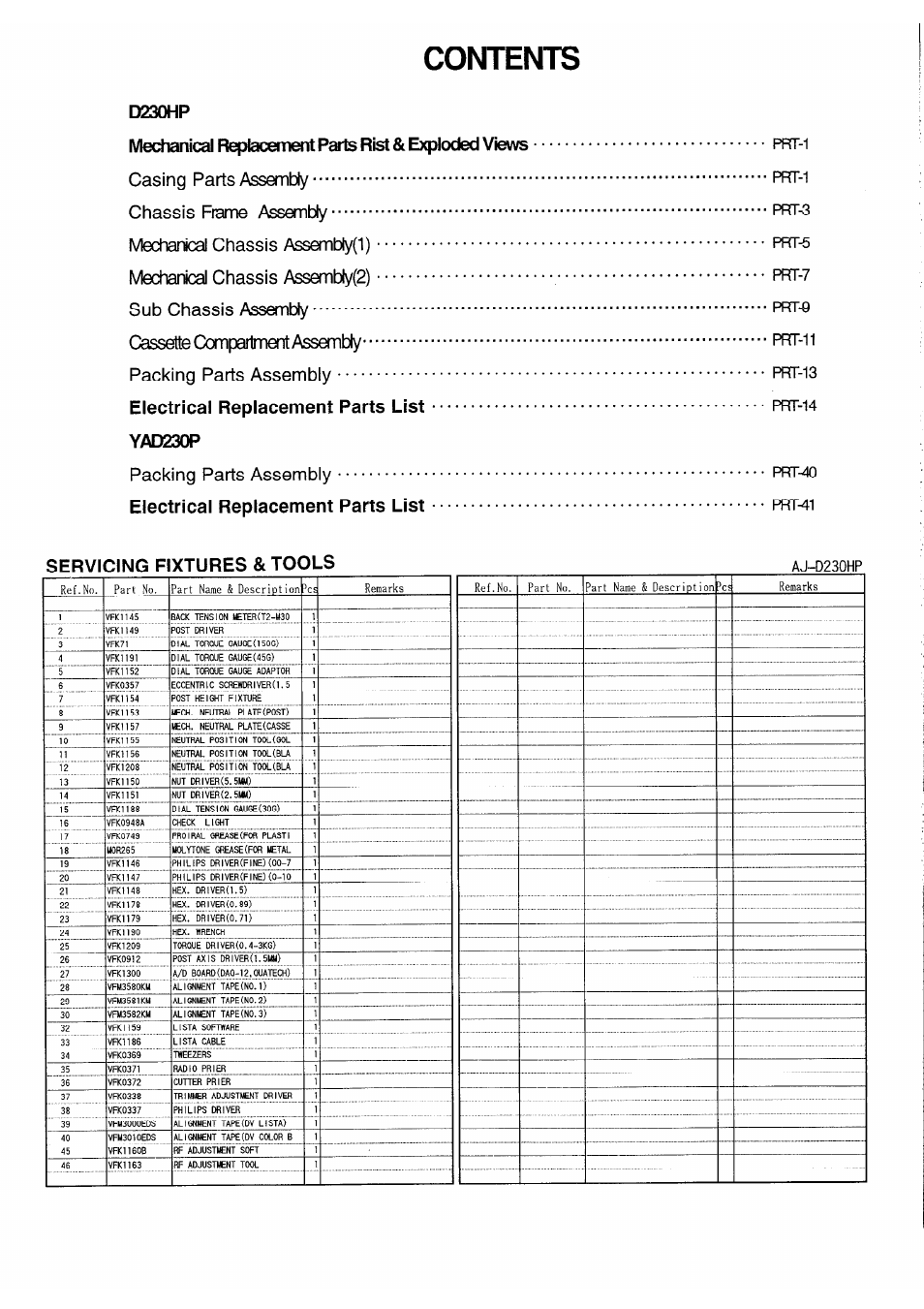 Panasonic AJ-D230H User Manual | Page 3 / 16