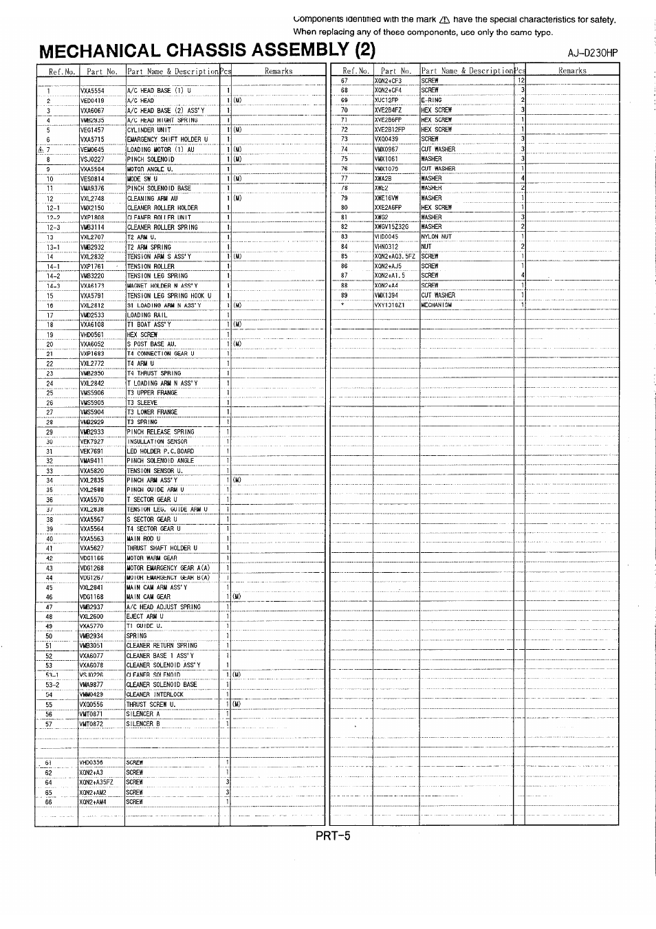 Mechanical chassis assembly (2), Aj-d230hp, Prt-5 | Panasonic AJ-D230H User Manual | Page 8 / 16