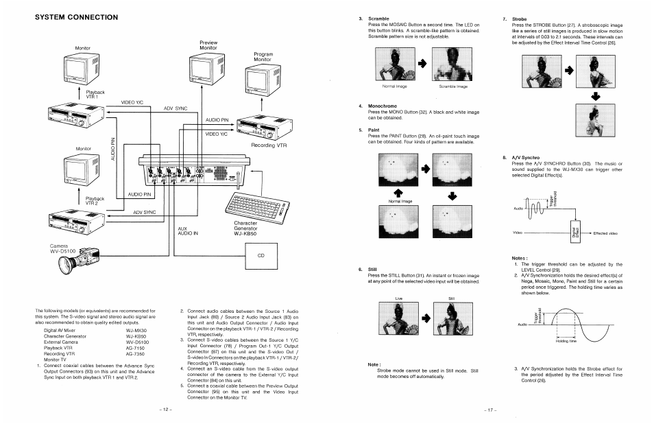 Scramble, Monochrome, Paint | Strobe, A/v synchro, Notes, Note | Panasonic WJ-MX30 User Manual | Page 19 / 32