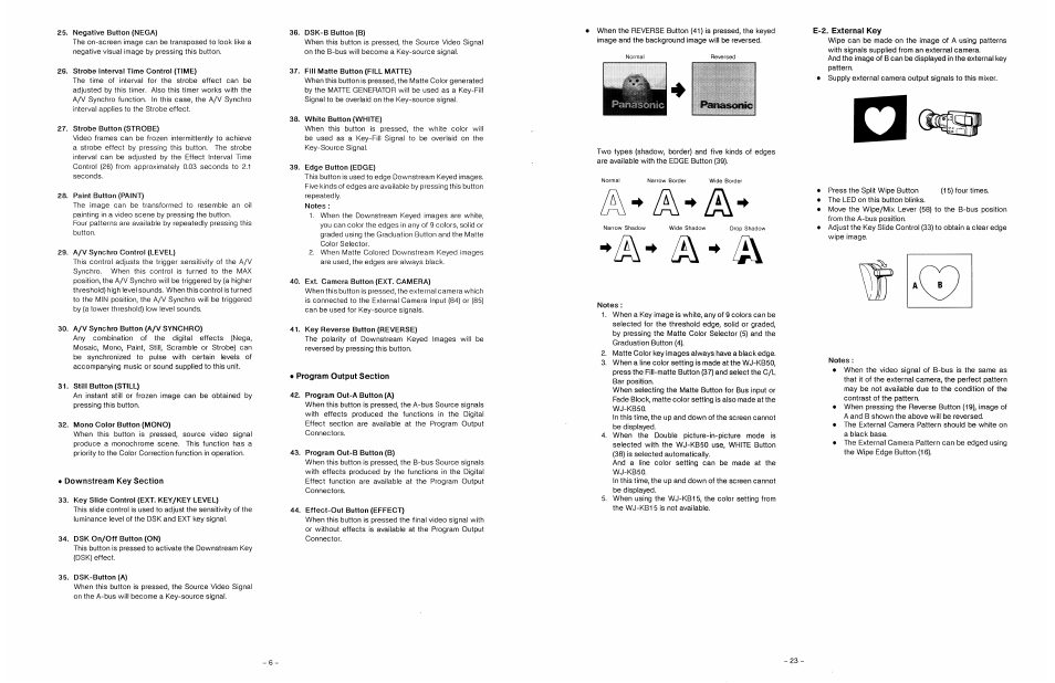 E-2. external key | Panasonic WJ-MX30 User Manual | Page 25 / 32