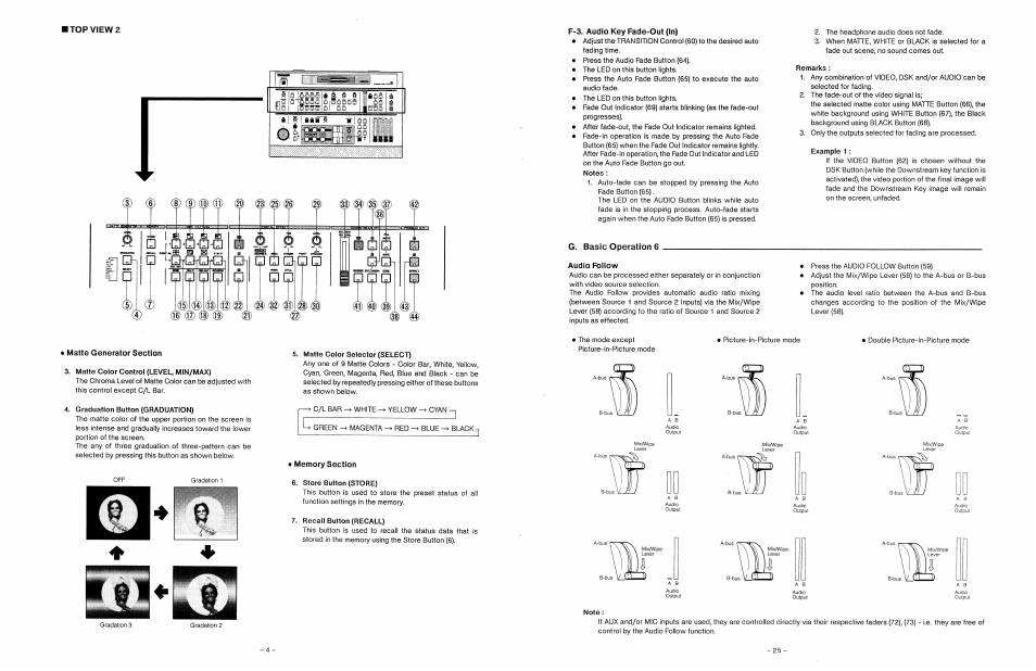 Matte generator section, Matte color control (level, min/max), Graduation button (graduation) | Matte color selector (select), Memory section, Store button (store), Recall button (recall), Nri iti iti | Panasonic WJ-MX30 User Manual | Page 6 / 32