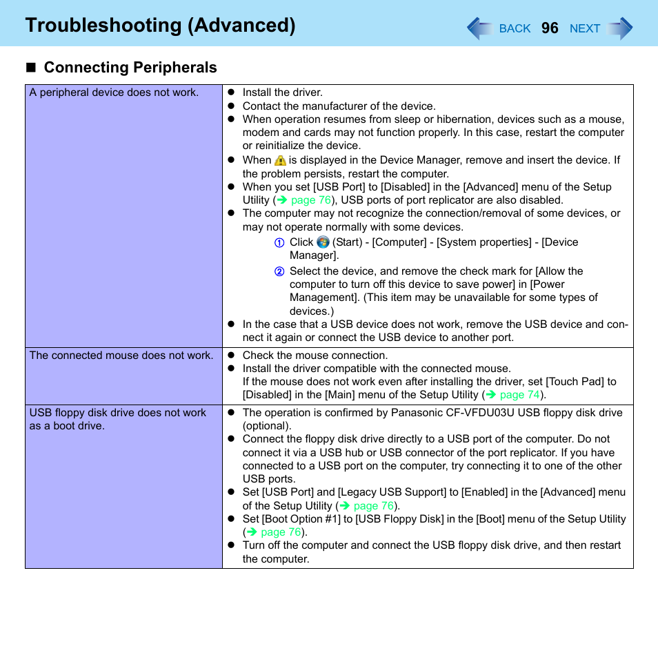Troubleshooting (advanced), Connecting peripherals | Panasonic CF-52 Series User Manual | Page 96 / 106