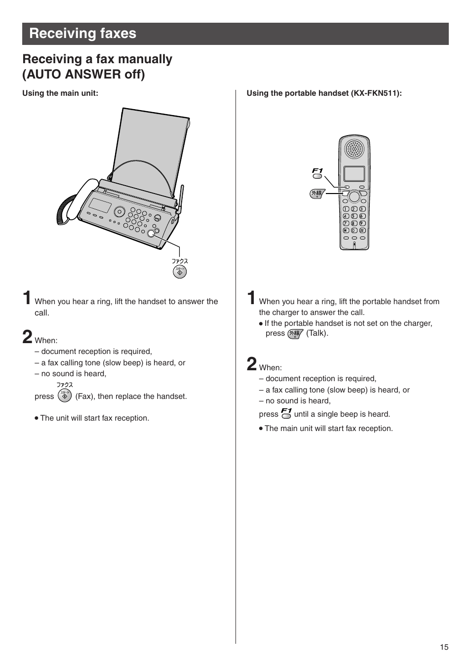 Receiving faxes, Receiving a fax manually (auto answer off) | Panasonic KX-PW504E2 User Manual | Page 15 / 20