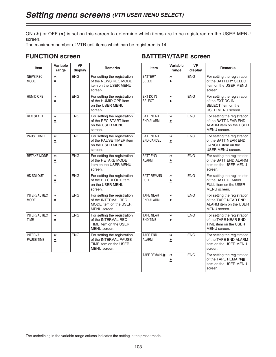Setting menu screens, Function screen, Battery/tape screen | Vtr user menu select) | Panasonic AJ-HDC20A P User Manual | Page 103 / 116