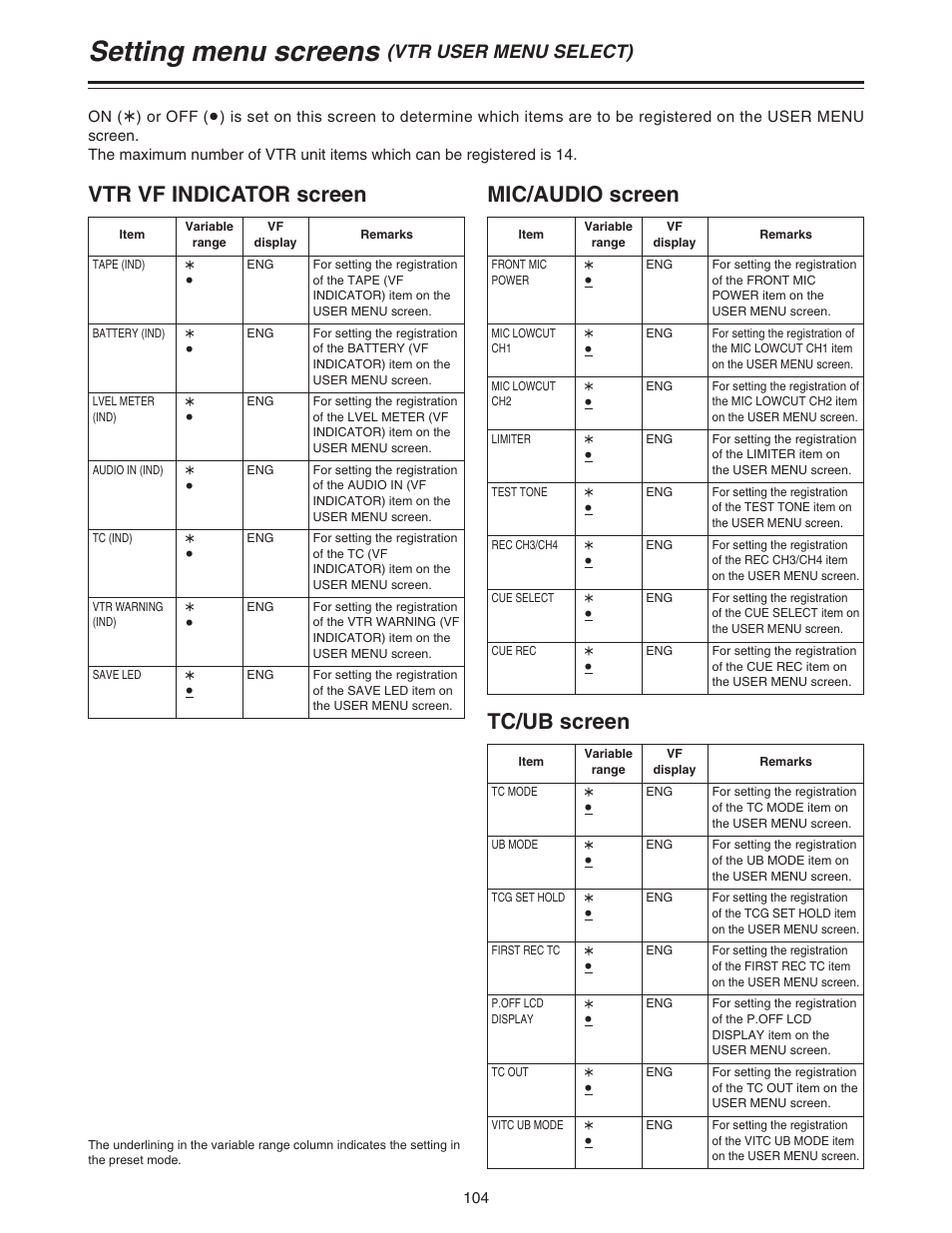 Setting menu screens, Vtr vf indicator screen, Mic/audio screen | Tc/ub screen, Vtr user menu select) | Panasonic AJ-HDC20A P User Manual | Page 104 / 116