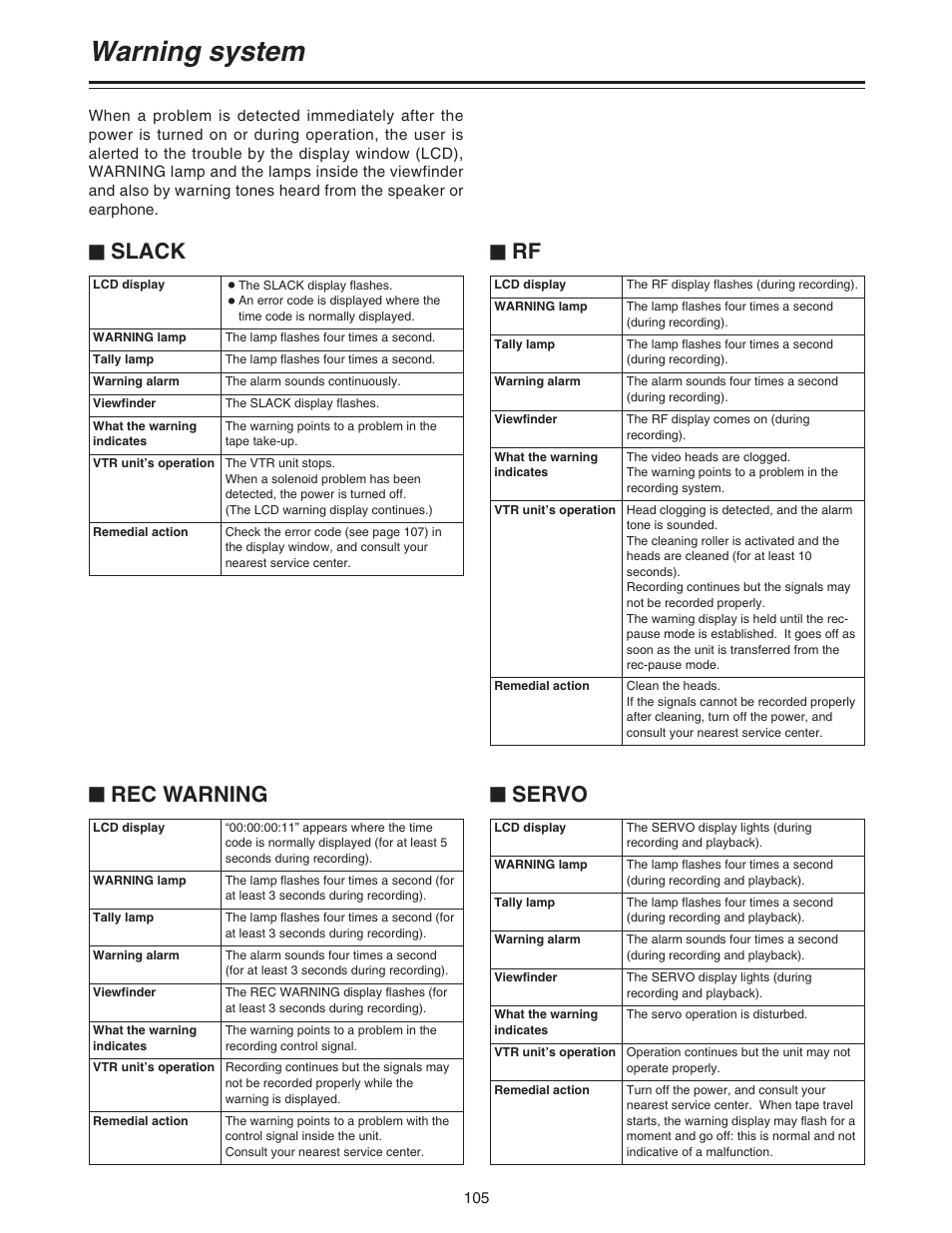 Warning system, Slack, Rec warning | Servo | Panasonic AJ-HDC20A P User Manual | Page 105 / 116