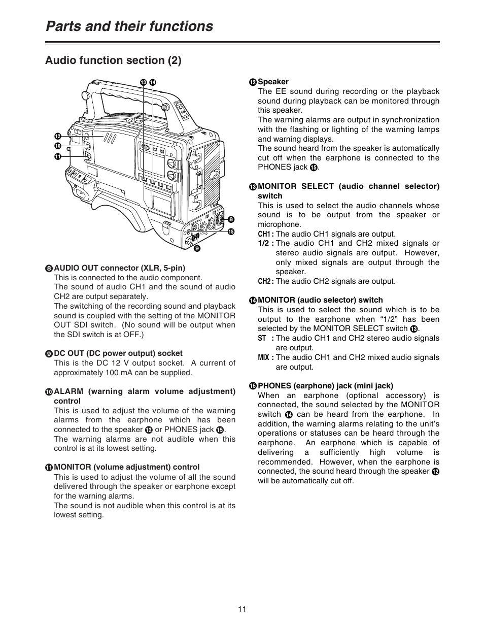 Parts and their functions | Panasonic AJ-HDC20A P User Manual | Page 11 / 116