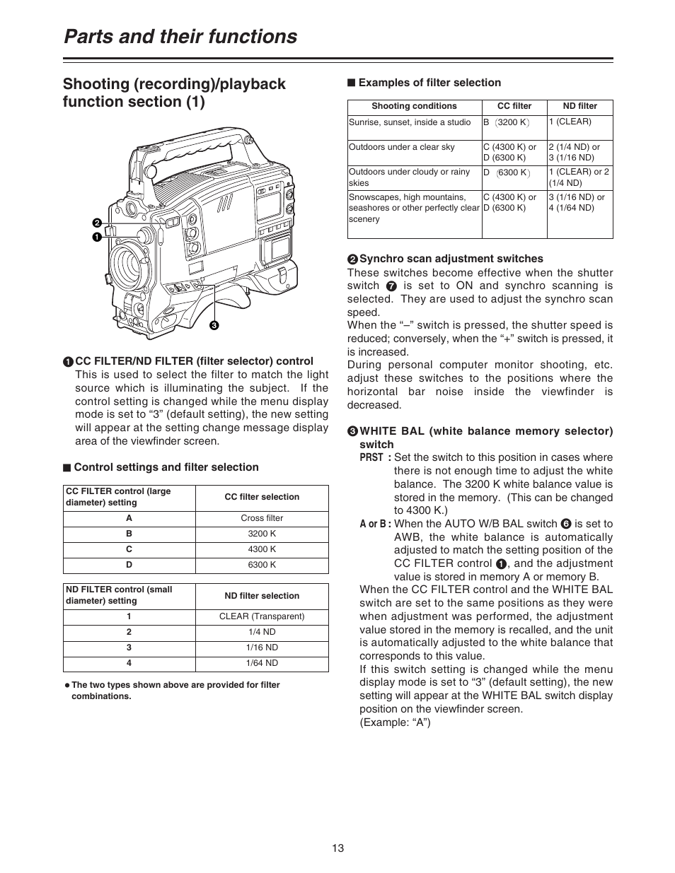 Parts and their functions | Panasonic AJ-HDC20A P User Manual | Page 13 / 116