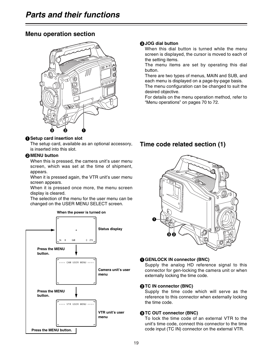Parts and their functions | Panasonic AJ-HDC20A P User Manual | Page 19 / 116