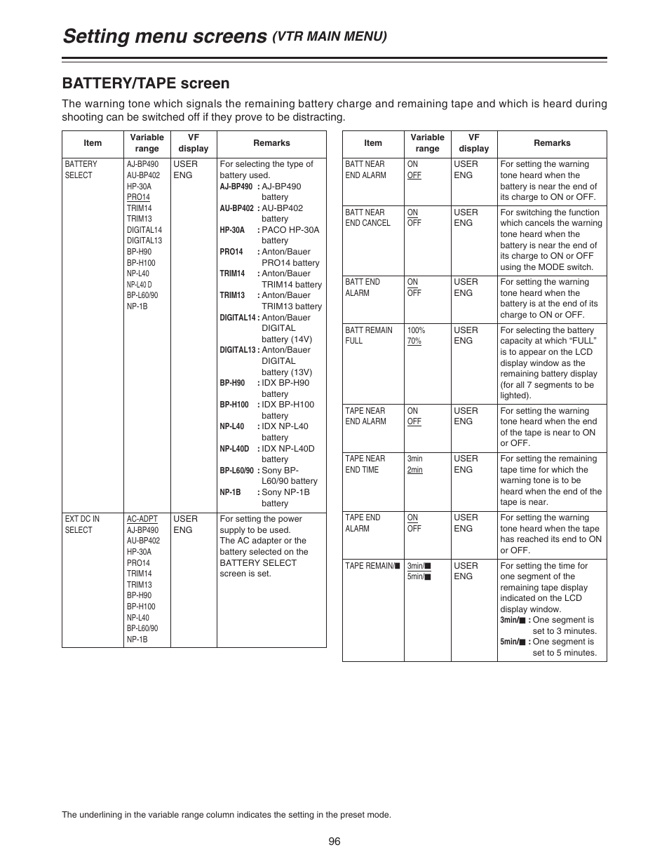 Setting menu screens, Battery/tape screen, Vtr main menu) | Panasonic AJ-HDC20A P User Manual | Page 96 / 116