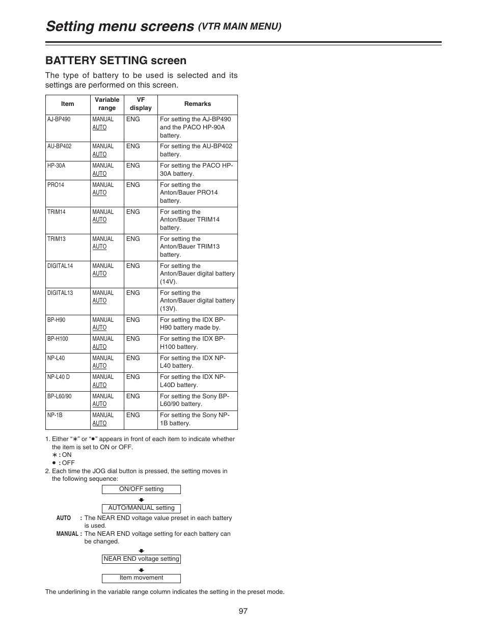 Setting menu screens, Battery setting screen, Vtr main menu) | Panasonic AJ-HDC20A P User Manual | Page 97 / 116