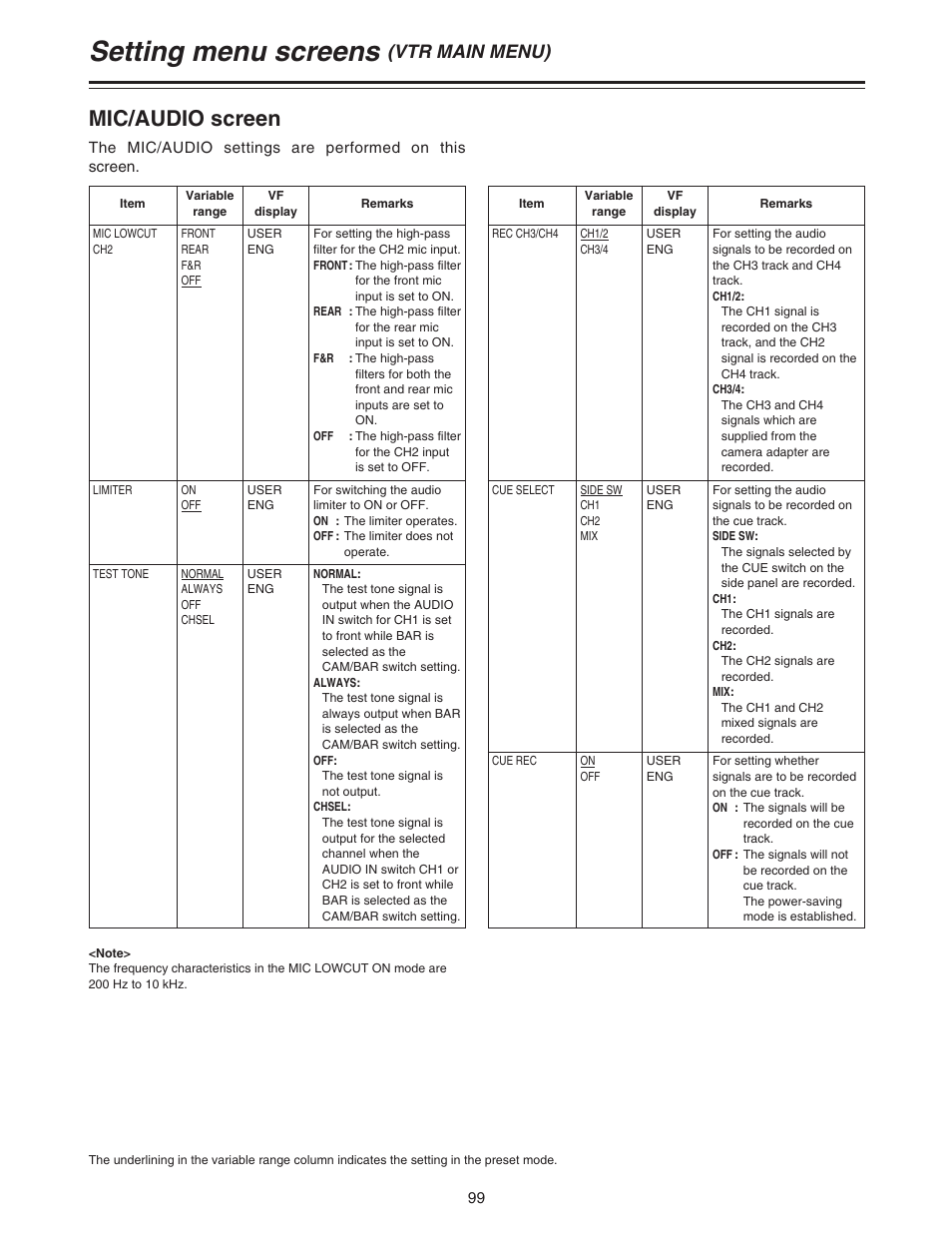 Setting menu screens, Mic/audio screen, Vtr main menu) | Panasonic AJ-HDC20A P User Manual | Page 99 / 116