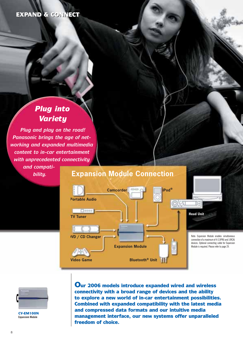Plug into variety, Expansion module connection, Expand & connect | Panasonic Car Audio & DVD Car Navigation System User Manual | Page 8 / 44