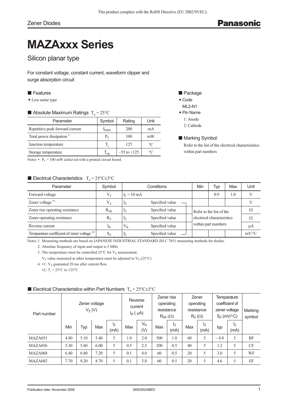 Panasonic Zener Diodes MAZAxxx Series User Manual | 3 pages