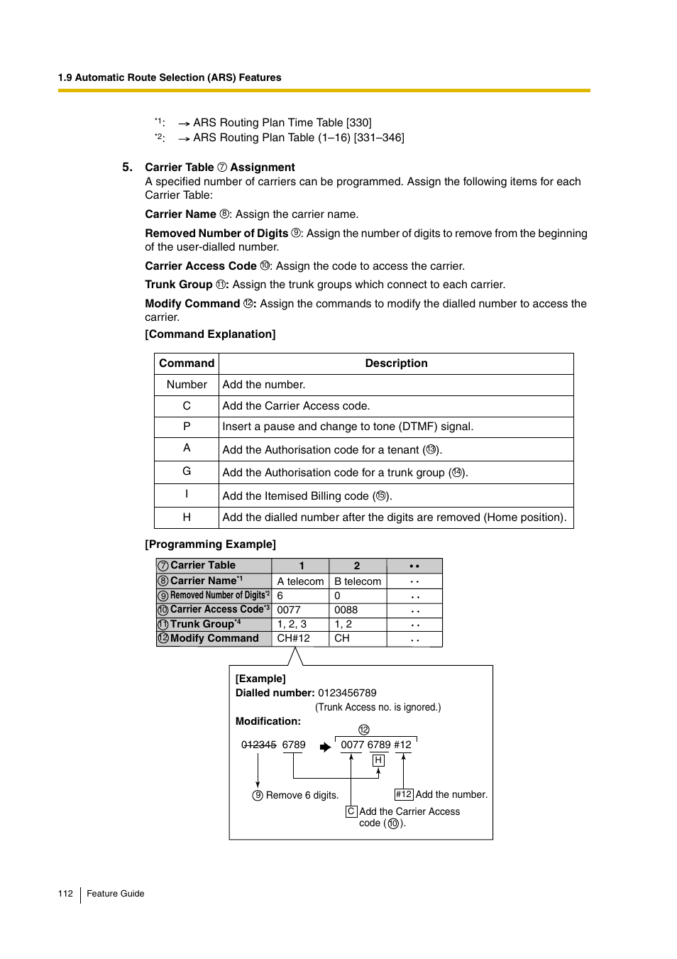 Panasonic HYBRID IP-PBX KX-TDA200 User Manual | Page 112 / 358