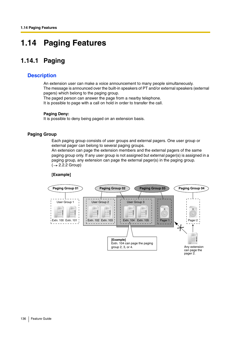 14 paging features, 1 paging, 1 paging) | Description | Panasonic HYBRID IP-PBX KX-TDA200 User Manual | Page 136 / 358