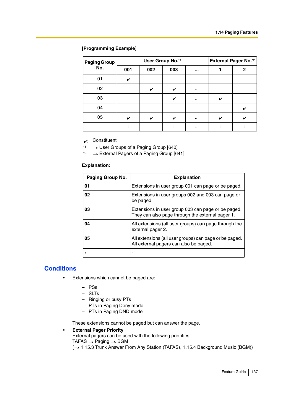 Conditions | Panasonic HYBRID IP-PBX KX-TDA200 User Manual | Page 137 / 358