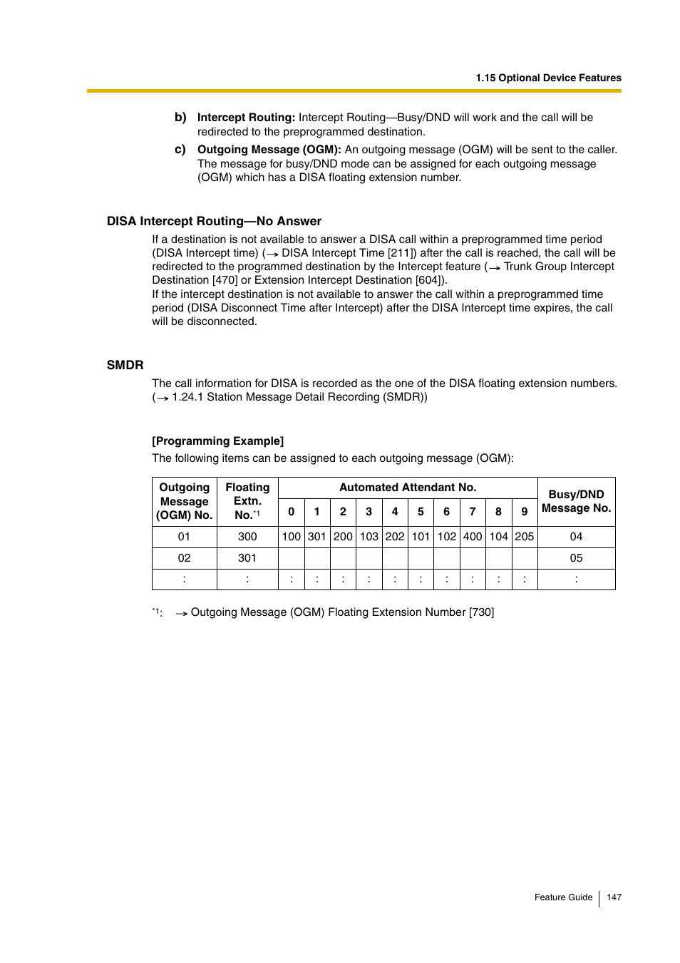 Panasonic HYBRID IP-PBX KX-TDA200 User Manual | Page 147 / 358