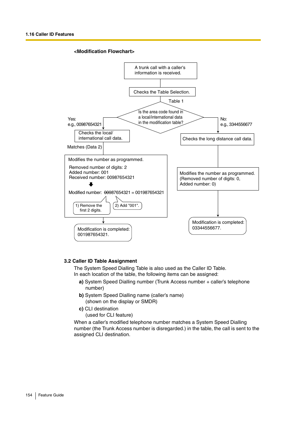 Panasonic HYBRID IP-PBX KX-TDA200 User Manual | Page 154 / 358