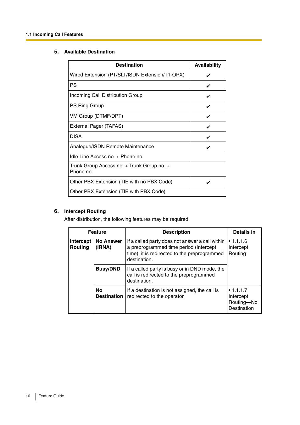 Panasonic HYBRID IP-PBX KX-TDA200 User Manual | Page 16 / 358