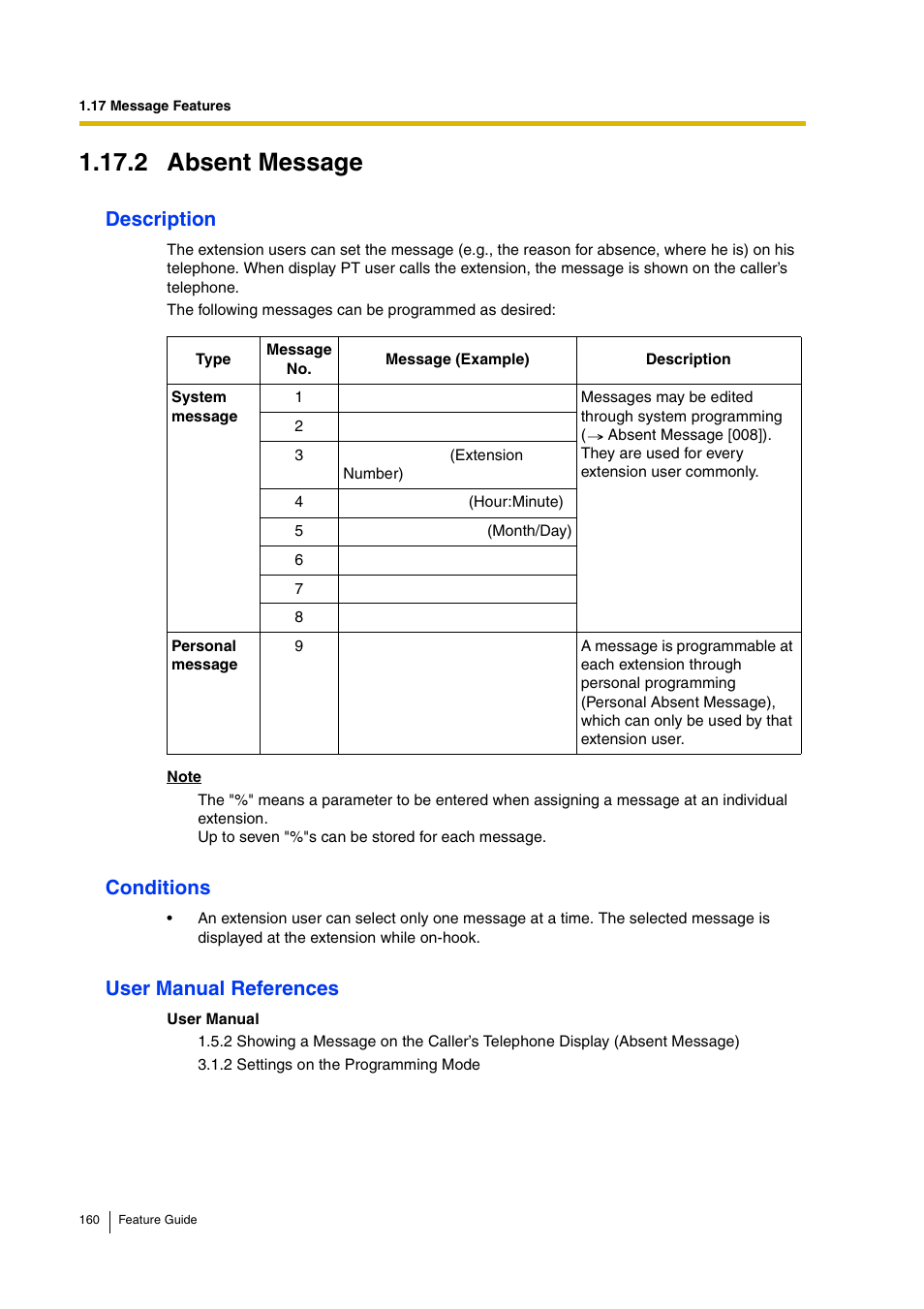 2 absent message, 2 absent message), Description | Conditions, User manual references | Panasonic HYBRID IP-PBX KX-TDA200 User Manual | Page 160 / 358