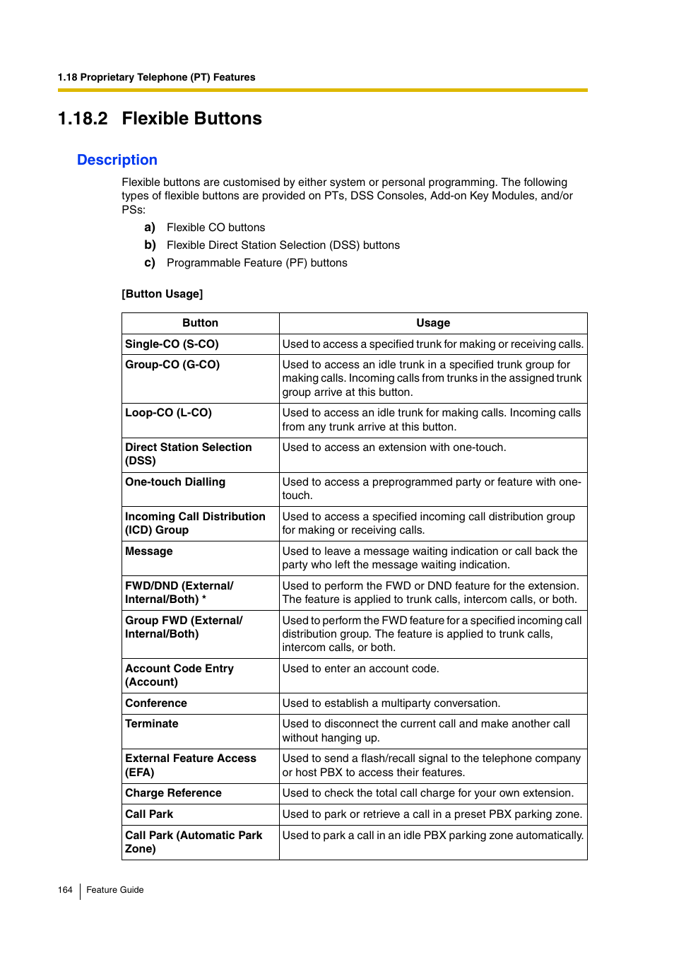 2 flexible buttons, Description | Panasonic HYBRID IP-PBX KX-TDA200 User Manual | Page 164 / 358