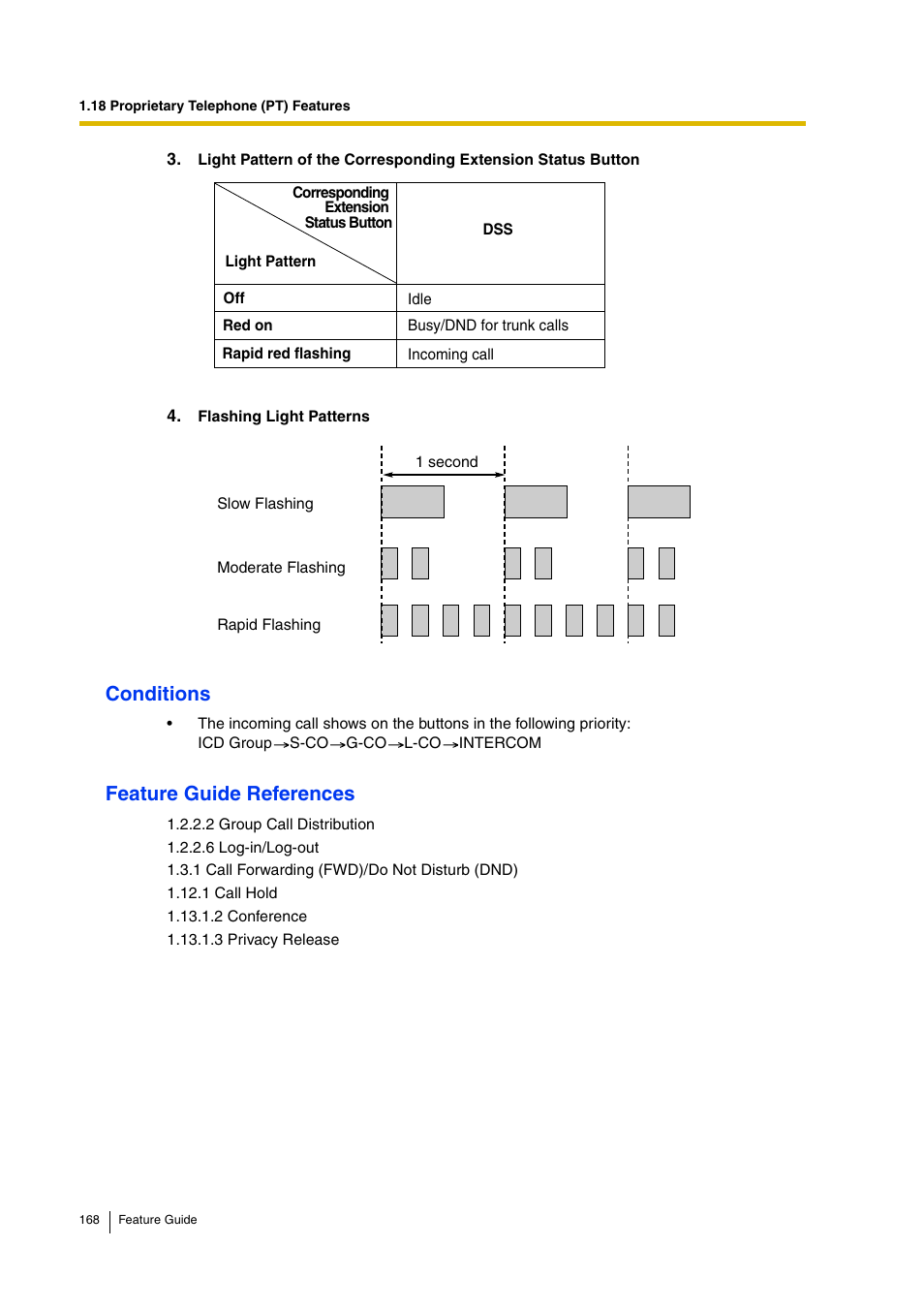 Conditions, Feature guide references | Panasonic HYBRID IP-PBX KX-TDA200 User Manual | Page 168 / 358