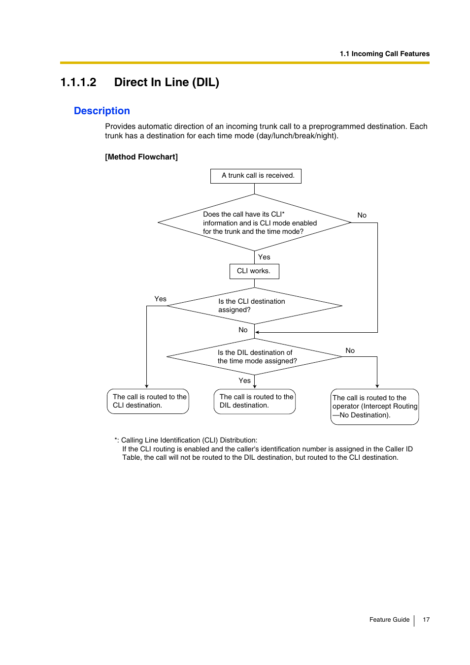 2 direct in line (dil), Description | Panasonic HYBRID IP-PBX KX-TDA200 User Manual | Page 17 / 358