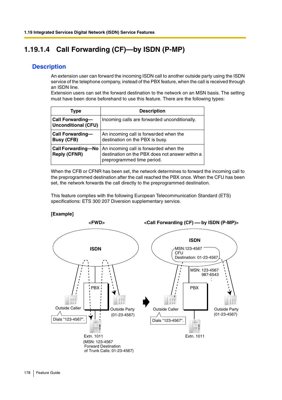 4 call forwarding (cf)—by isdn (p-mp), Description | Panasonic HYBRID IP-PBX KX-TDA200 User Manual | Page 178 / 358