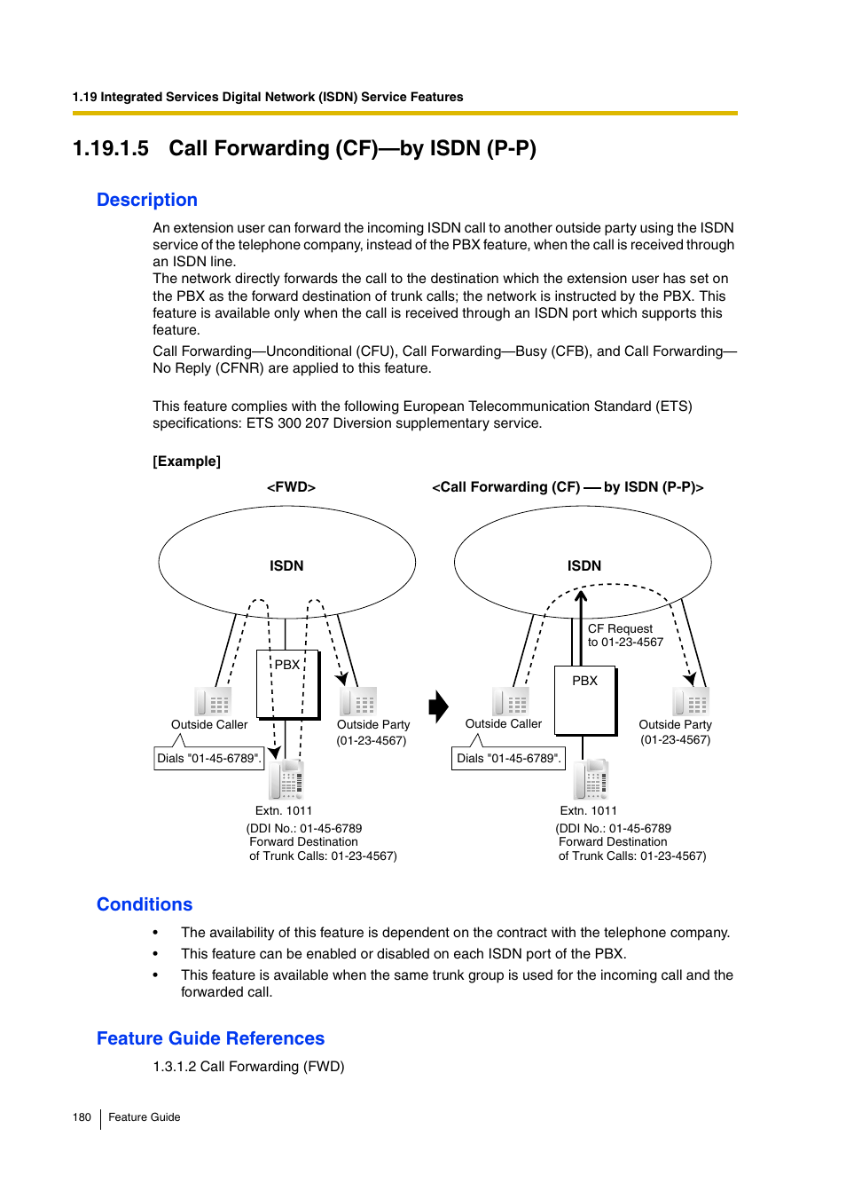 5 call forwarding (cf)—by isdn (p-p), Description, Conditions | Feature guide references | Panasonic HYBRID IP-PBX KX-TDA200 User Manual | Page 180 / 358