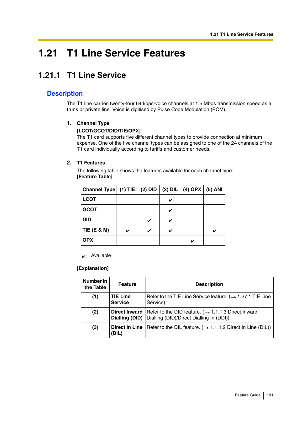 21 t1 line service features, 1 t1 line service, Description | Panasonic HYBRID IP-PBX KX-TDA200 User Manual | Page 191 / 358